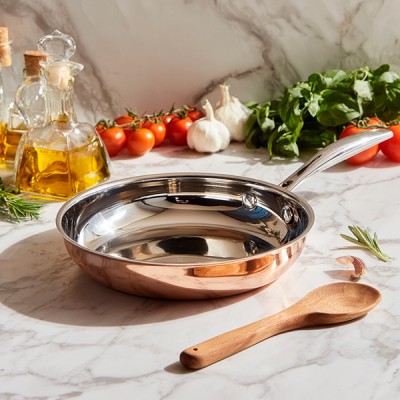 Традиційні сковорідки