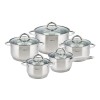 Zestaw garnków Kinghoff KH-4449 (10 elementów)