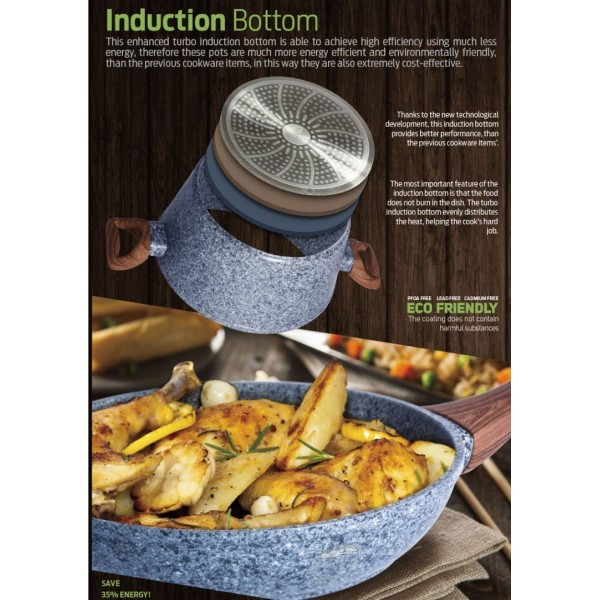 Набір з 5 предметів, 2 каструлі зі сковородою 24 см, BERLINGER HAUS FOREST LINE BH-7060