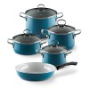 RIESS - Набір посуду з 5 предметів кольору аквамарин