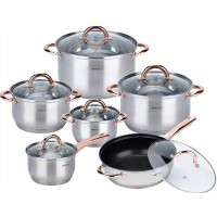 Сталеві каструлі KINGHOFF ROSEGOLD KH-1765 на 12 елементів