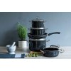 RIESS - Набір посуду RIESS Black Magic з 5 предметів