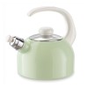 RIESS - Чайник 2.0 л 18 см зелений пастельний