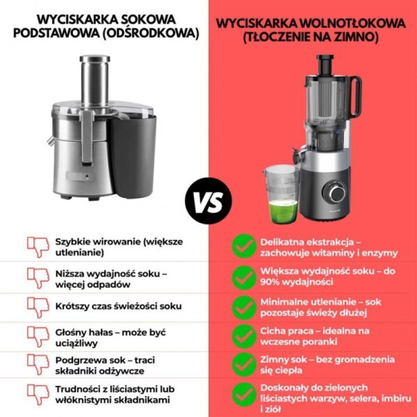 ВЕРТИКАЛЬНА ПОВІЛЬНА СОКОВИЧИЩУВАЧКА KLAUSBERG KB-7881