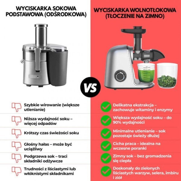 Wyciskarka do soków Klausberg KB-7868 (wolnoobrotowa)