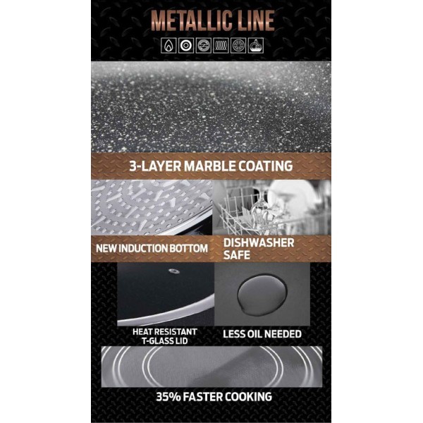 Гранітна сковорода / вок 28 см Berlinger Haus Metallic Line рожеве золото BH-1512-N