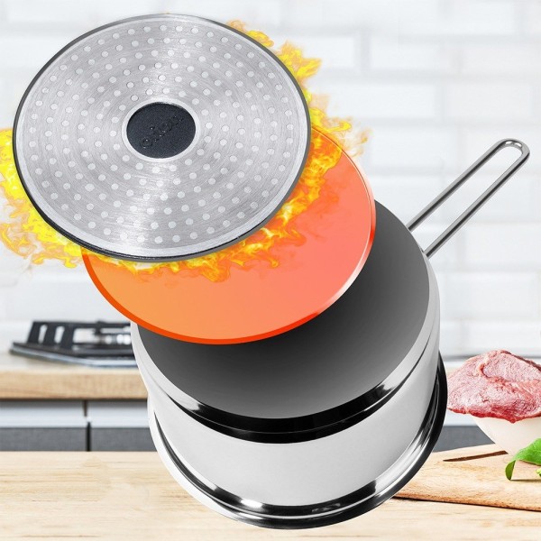 Індукційна каструля сталева ANETT 18 см 2.7 л ORION 113303