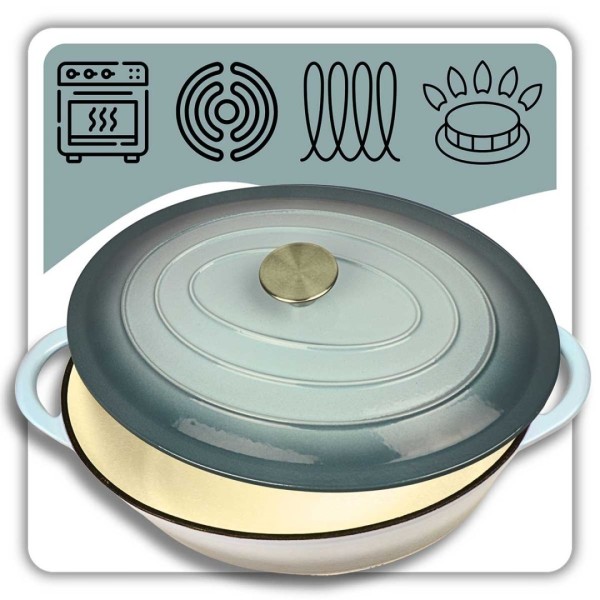 Емальована чавунна сковорода для запікання 6 л HAGE MINT