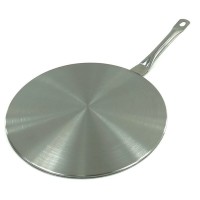 Podkładka adaptacyjna do płyty indukcyjnej Kinghoff KH-1697 (14.5 cm)