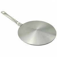 Podkładka adaptacyjna do płyt indukcyjnych Kinghoff KH-1698 (19 cm)