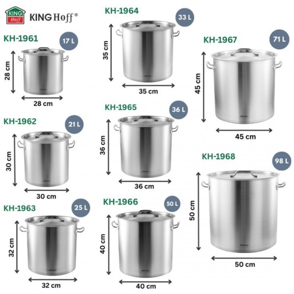 Garnek gastronomiczny Kinghoff KH-1968 (98 l)
