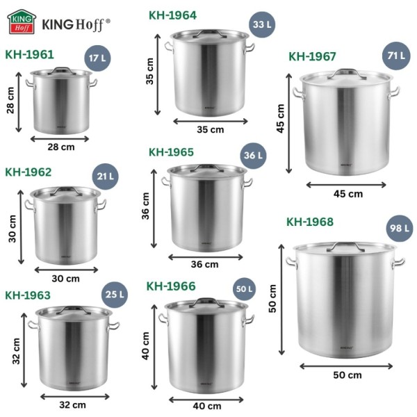 Garnek gastronomiczny Kinghoff KH-1967 (71 l)