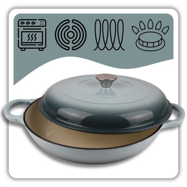 Емальована чавунна каструля плоска 30 см 3 л HAGE Морська сіль