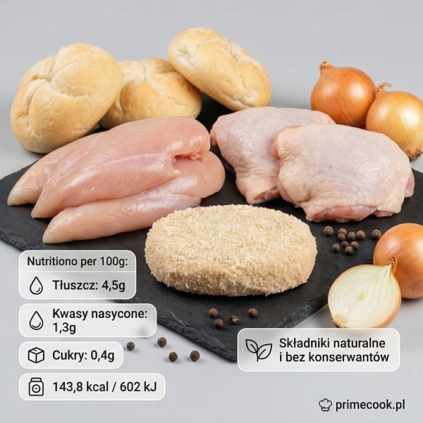 Kotlety z kurczaka 540g
